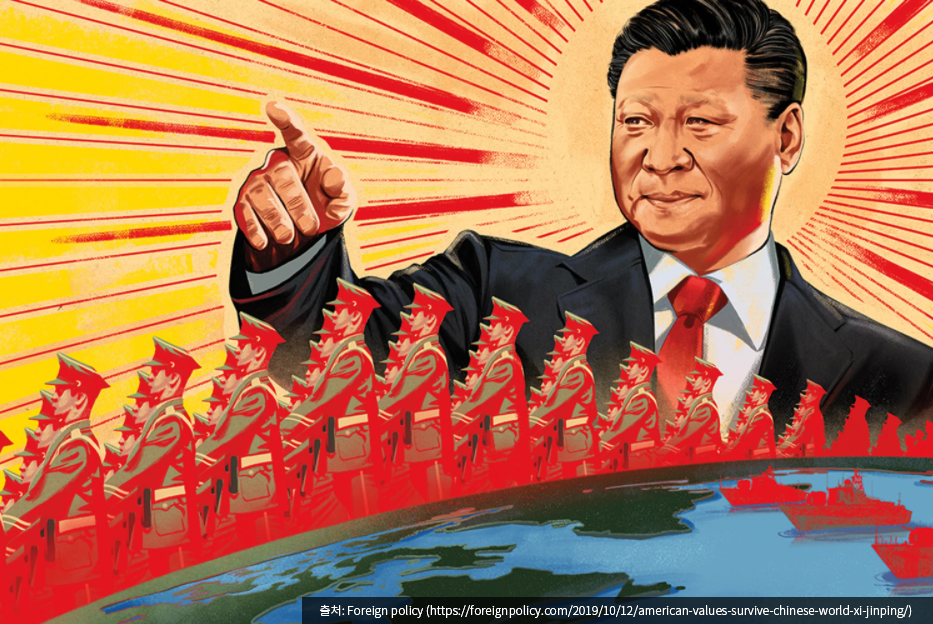 출처: Foreign policy (https://foreignpolicy.com/2019/10/12/american-values-survive-chinese-world-xi-jinping/)