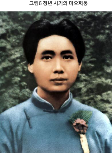 그림6  청년 시기의 마오쩌둥